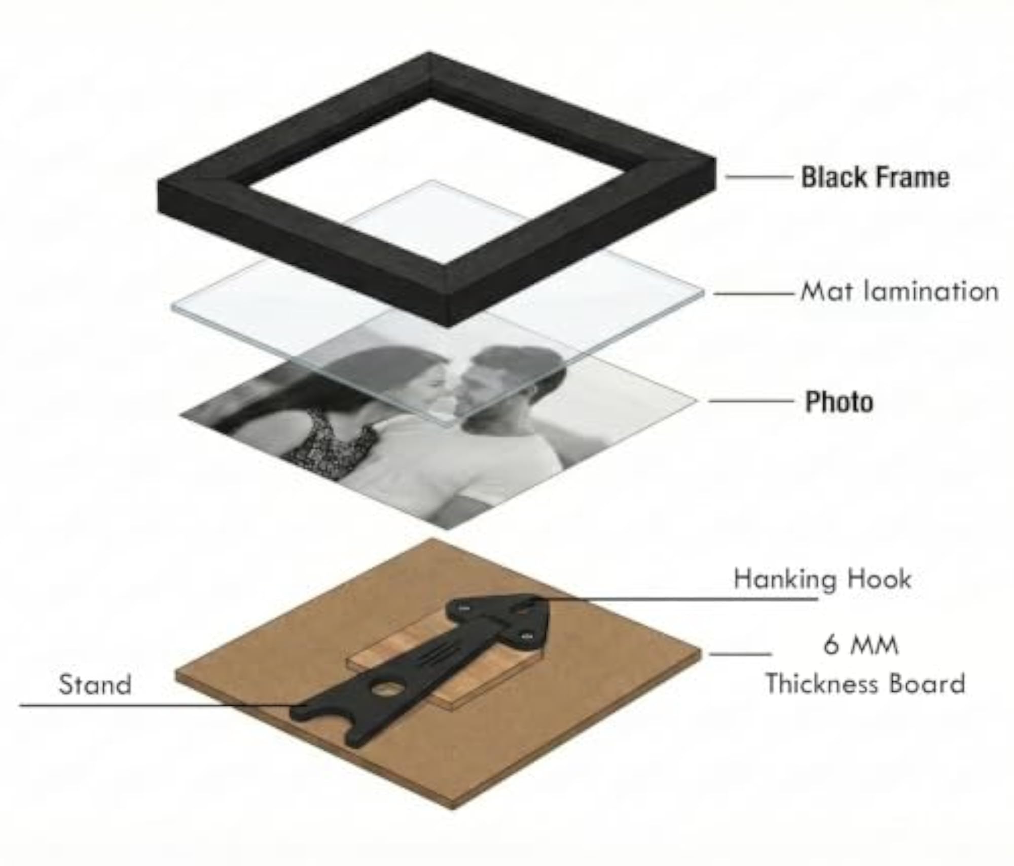 Personalized 4x4 Square Photo Frame Pack of 2